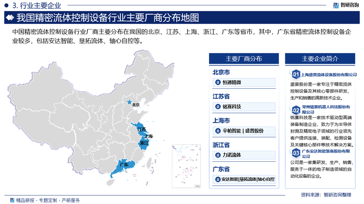 中国精密流体控制设备行业厂商主要分布在我国的北京、江苏、上海、浙江、广东等省市，其中，广东省精密流体控制设备企业较多，包括安达智能、垦拓流体、轴心自控等。