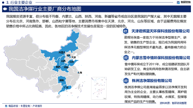 我国煤炭资源丰富，但分布极不均衡，内蒙古、山西、陕西、河南、新疆等省市或自治区是我国的产煤大省，其中无烟煤主要分布在北京、河南焦作、邯郸、山西和宁夏等地，主要消费市场集中在天津、北京、河北、山东等区域，由于运输费用在煤炭销售价格中所占比例较高，因此，各地区的洁净煤技术发展也呈现出一定的区域特色，洁净煤企业生产基地往往选择在邻近煤矿或邻近市场的地方。区域市场的特色化发展影响者我国洁净煤市场竞争格局。一方面，陕西、河南、山西等原材料丰富地带企业集聚，主要从事洁净煤生产、工程建设等业务，如山西潞安环保能源开发有限公司、内蒙古雪中情环保科技股份有限公司等；另一方面，北京、上海等高新技术产业集聚地区涌现一批以研发创新、技术服务为主营业务的大型企业，主导行业发展方向，如中国煤炭科工集团有限公司、天津君辉蓝天环保科技股份有限公司等。