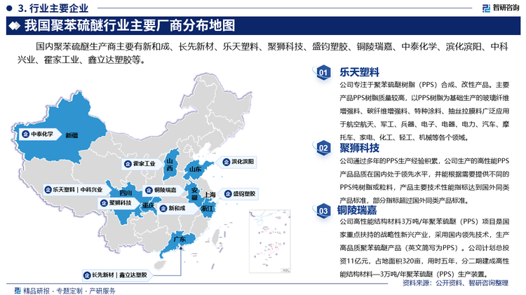 其中乐天塑料专注于聚苯硫醚树脂（PPS）合成、改性产品。主要产品PPS树脂质量较高，以PPS树脂为基础生产的玻璃纤维增强料、碳纤维增强料、特种涂料、抽丝拉膜料广泛应用于航空航天、军工、兵器、电子、电器、电力、汽车、摩托车、家电、化工、轻工、机械等各个领域。聚狮科技通过多年的PPS生产经验积累，公司生产的高性能PPS产品品质在国内处于领先水平，并能根据需要提供不同的PPS纯树脂或粒料，产品主要技术性能指标达到国外同类产品标准，部分指标超过国外同类产品标准。铜陵瑞嘉高性能结构材料3万吨/年聚苯硫醚（PPS）项目是国家重点扶持的战略性新兴产业，采用国内领先技术，生产高品质聚苯硫醚产品（英文简写为PPS）。公司计划总投资11亿元，占地面积320亩，用时五年，分二期建成高性能结构材料—3万吨/年聚苯硫醚（PPS）生产装置。