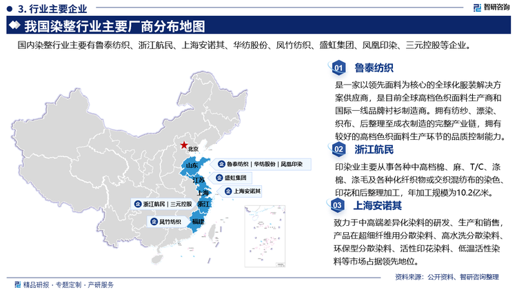 其中鲁泰纺织是一家以领先面料为核心的全球化服装解决方案供应商，是目前全球高档色织面料生产商和国际一线品牌衬衫制造商。拥有纺纱、漂染织布、后整理至成衣制造的完整产业链，拥有较好的高档色织面料生产环节的品质控制能力。浙江航民印染业主要从事各种中高档棉、麻、T/C、涤棉、涤毛及各种化纤织物或交织混纺布的染色，印花和后整理加工，年加工规模为10.2亿米。上海安诺其致力于中高端差异化染料的研发、生产和销售产品在超细纤维用分散染料、高水洗分散染料环保型分散染料、活性印花染料、低温活性染料等市场占据领先地位。