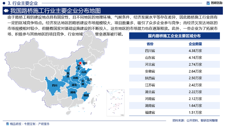 由于路桥工程的建设地点具有固定性，且不同地区的地理环境、气候条件、经济发展水平等存在差异，因此路桥施工行业具有一定的区域竞争特点。经济发达地区的路桥建设市场规模较大，项目数量多，吸引了众多企业参与竞争；而经济欠发达地区的市场规模相对较小，但随着国家对基础设施建设的不断投入，这些地区的市场潜力也在逐渐释放。此外，一些企业为了拓展市场，积极参与其他地区的项目竞争，行业地域壁垒逐渐被打破。