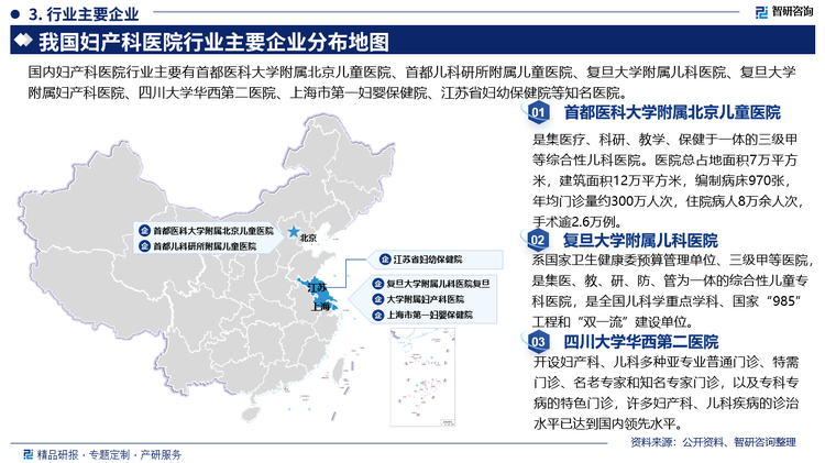 概况来看，其中首都医科大学附属北京儿童医院是集医疗、科研、教学、保健于一体的三级甲等综合性儿科医院。医院总占地面积7万平方米，建筑面积12万平方米，编制病床970张年均门诊量约300万人次，住院病人8万余人次手术逾2.6万例。复旦大学附属儿科医院系国家卫生健康委预算管理单位、三级甲等医院是集医、教、研、防、管为一体的综合性儿童专科医院，是全国儿科学重点学科、国家“985”工程和“双一流”建设单位。四川大学华西第二医院开设妇产科、儿科多种亚专业普通门诊、特需门诊、名老专家和知名专家门诊，以及专科专病的特色门诊，许多妇产科、儿科疾病的诊治水平已达到国内领先水平。