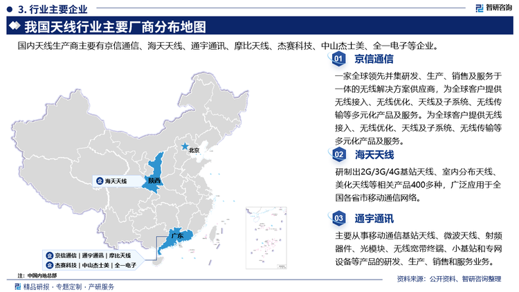 主要企业概况而言，京信通信是一家全球领先并集研发、生产、销售及服务于一体的无线解决方案供应商，为全球客户提供无线接入、无线优化、天线及子系统、无线传输等多元化产品及服务。为全球客户提供无线接入、无线优化、天线及子系统、无线传输等多元化产品及服务。海天天线研制出2G/3G/4G基站天线、室内分布天线美化天线等相关产品400多种，广泛应用于全国各省市移动通信网络。通宇通讯主要从事移动通信基站天线、微波天线、射频器件、光模块、无线宽带终端、小基站和专网设备等产品的研发、生产、销售和服务业务。