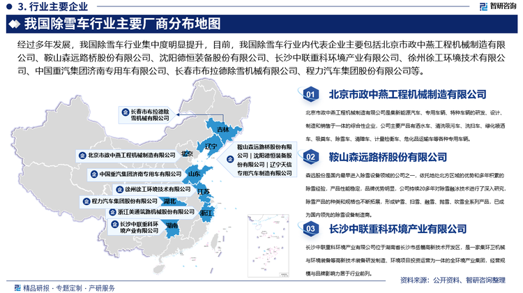 经过多年发展，我国除雪车行业集中度明显提升，目前，我国除雪车行业内代表企业主要包括北京市政中燕工程机械制造有限公司、鞍山森远路桥股份有限公司、沈阳德恒装备股份有限公司、长沙中联重科环境产业有限公司、徐州徐工环境技术有限公司、中国重汽集团济南专用车有限公司、长春市布拉德除雪机械有限公司、程力汽车集团股份有限公司、辽宁天信专用汽车制造有限公司、浙江美通筑路机械股份有限公司等，2023年上述十家企业除雪车销量占全国除雪车总销量的85.0%，其中，北京市政中燕工程机械制造有限公司占比最大，高达35.4%，其次为鞍山森远路桥股份有限公司和沈阳德恒装备股份有限公司，分别占12.2%和9.7%。
