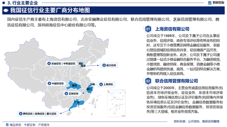 目前，中國企業(yè)征信市場現(xiàn)有參與者主要有兩類，一是信貸征信系統(tǒng)，二是市場化征信機構(gòu)。信貸征信系統(tǒng)是指中國人民銀行征信中心；市場化征信機構(gòu)包括可以分為中外合資機構(gòu)、外資機構(gòu)、內(nèi)資機構(gòu)。當(dāng)前，中國企業(yè)征信市場形成以央行征信系統(tǒng)為基礎(chǔ)、市場化征信機構(gòu)為延伸的發(fā)展格局。