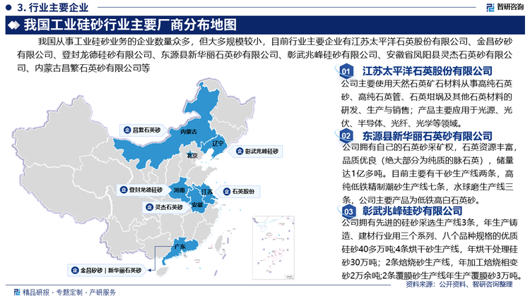 我国从事工业硅砂业务的企业数量众多，但大多规模较小，目前行业主要企业有江苏太平洋石英股份有限公司、金昌矽砂有限公司、登封龙德硅砂有限公司、东源县新华丽石英砂有限公司、彰武兆峰硅砂有限公司、安徽省凤阳县灵杰石英砂有限公司、内蒙古昌繁石英砂有限公司等。其中，石英股份拥有行业领先的高纯石英砂、石英管棒、石英器件等种类齐全的石英系列产品及生产技术，具备为光伏产业链提供石英材料整体解决方案的综合能力。2023年，石英股份的石英砂业务营业收入达到590.89亿元，较2022年增长386.52%；毛利率达到94.22%，较2022年增长14.76个百分点。