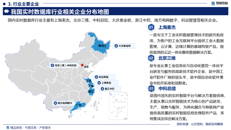 其中上海麦杰一直专注于工业实时数据管理技术的研究和应用，为客户的工业互联网平台提供工业大数据管理，云计算，边缘计算的基础构架产品，提供高效的云边一体化整体数据解决方案。北京三维是专业从事工业信息化与自动化管控一体化平台研发与服务的高新技术软件企业，是中国工业IT软件厂商的领头羊，是中国自动化软件事业中的开拓者和领跑者。中科启信是国内领先的实时智能平台与解决方案提供商主要从事以实时智能技术为核心的产品研发,生产、销售与服务，为两化融合与物联网产业提供高质量的实时智能信息处理软件产品、系统集成及综合解决方案。