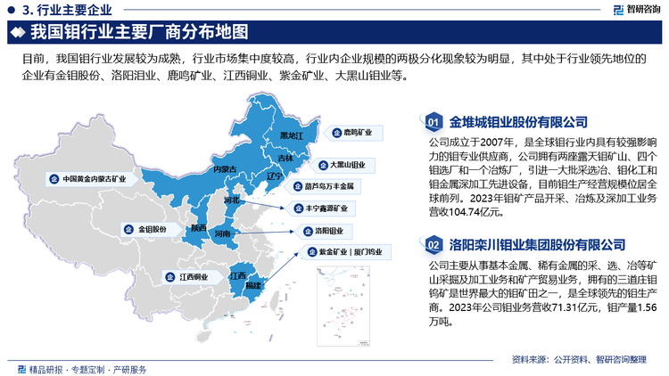 我国钼行业属于资本密集型、资源依赖型及下游驱动型行业，具有较高的准入壁垒，很难有新入企业加入其中。目前，我国钼行业发展较为成熟，现已形成较为稳定的竞争格局，钼企业均具有成熟的下游销售渠道，加之下游市场需求十分旺盛，行业内长期处于供不应求的状态，因此同业企业间竞争压力较小。总体来看，我国钼行业市场集中度较高，行业内企业规模的两极分化现象较为明显，其中处于行业领先地位的企业有金钼股份、洛阳泪业、鹿鸣矿业、江西铜业、紫金矿业、大黑山钼业等。