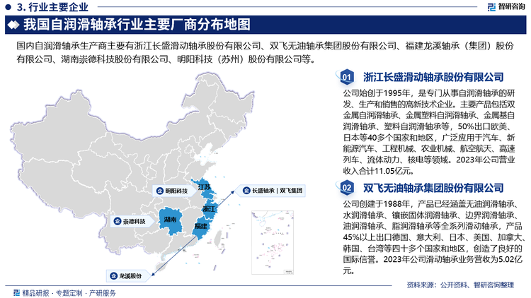 从行业市场竞争格局来看，我国自润滑行业市场大体可分为三个梯队，其中GGB、OILES、Daio Metal等国际巨头经过多年技术与品牌沉淀，目前仍占据国内的高端市场，位于行业第一梯队；而以长盛轴承为代表的国内自润滑轴承龙头企业位于第二梯队，近年来与国际巨头之间的技术差距不断缩小，产品定价明显低于国际巨头，产品更具备性价比；以双飞股份为代表的其他国内领先企业则位于行业第三梯队。