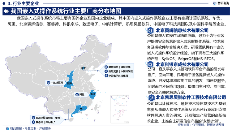 我国嵌入式操作系统市场主要有国外企业及国内企业组成。其中，在国内的国外嵌入式操作系统企业主要有：美国WindRiver公司、ARM公司、美国accelerated technology incorporated公司、加拿大QNX公司、Micrium、ENEA等。国内嵌入式操作系统企业主要有：秦简计算机系统、华为、阿里、北京翼辉信息、赛睿德、科银京成、致远电子、中航计算所、凯思昊鹏软件、中国电子科技集团以及中国科学院等企业。