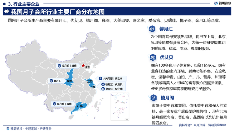 中馨月汇为中国高端母婴领先品牌，现已在上海、北京深圳等地建有多家会所，为每一对母婴提供24小时优质、私密、专业、尊享的服务。优艾贝拥有100多套月子休养房，投资1亿多元。拥有量身打造的室内环境，辅助功能产备，安全私密，温馨华贵。由妇、产、儿、营养、护理等各领域精英人才组成的富有爱心的服务团队使更多母婴家庭悦享的母婴月子服务。禧月阁隶属于美中宜和集团，依托美中宜和强大的支持，是一家专业产后母婴护理机构，现有北京禧月阁蟹岛店、香山店、燕西店以及杭州禧月阁四家店。