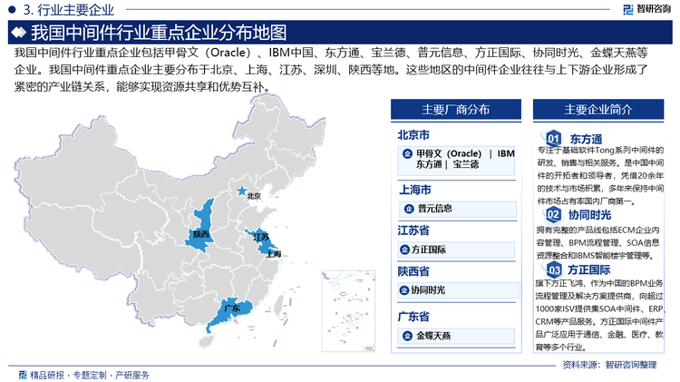 我國(guó)中間件行業(yè)重點(diǎn)企業(yè)包括甲骨文（Oracle）、IBM中國(guó)、東方通、寶蘭德、普元信息、方正國(guó)際、協(xié)同時(shí)光、金蝶天燕等企業(yè)。我國(guó)中間件重點(diǎn)企業(yè)主要分布于北京、上海、江蘇、深圳、陜西等地。這些地區(qū)的中間件企業(yè)往往與上下游企業(yè)形成了緊密的產(chǎn)業(yè)鏈關(guān)系，能夠?qū)崿F(xiàn)資源共享和優(yōu)勢(shì)互補(bǔ)。