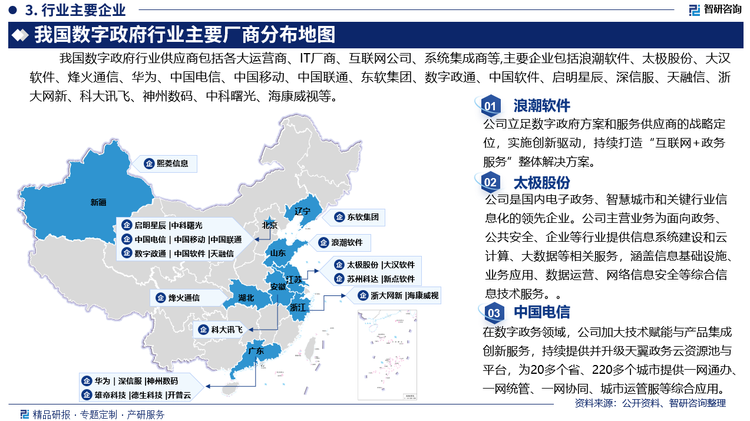 我国数字政府市场主要企业包括浪潮软件、太极软件、大汉软件、湖北烽火通信、华为、中国电信、中国移动、中国联通、东软集团、数字政通、中国软件、启明星辰、深信服、天融信、浙大网新、华为、科大讯飞、神州数码、曙光信息股份、海康威视等。从上市企业区域布局来看，雄帝科技、苏州科达、熙菱信息在海外有20-30%左右业务布局，其他上市公司业务都在国内。此外，国内大部分企业如新点软件、德生科技、开普云等将智慧政府重点布局在华东地区。