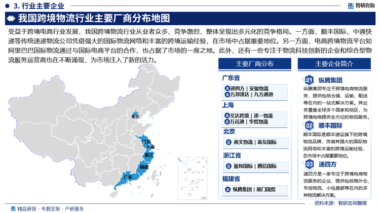 受益于跨境电商行业发展，我国跨境物流行业从业者众多、竞争激烈，整体呈现出多元化的竞争格局。一方面，顺丰国际、中通快递等传统速递物流公司凭借强大的国际物流网络和丰富的跨境运输经验，在市场中占据重要地位。另一方面，电商跨境物流平台如阿里巴巴国际物流通过与国际电商平台的合作，也占据了市场的一席之地。此外，还有一些专注于物流科技创新的企业和综合型物流服务运营商也在不断涌现，为市场注入了新的活力。