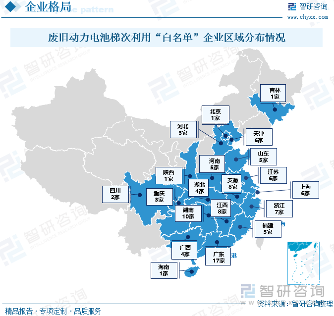 废旧动力电池梯次利用“白名单”企业区域分布情况