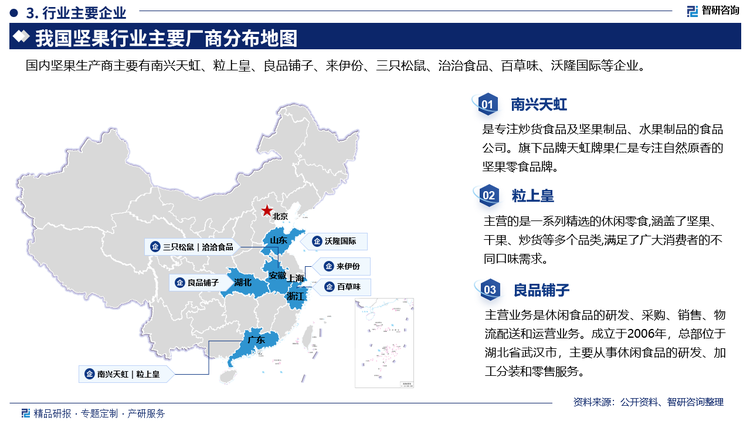 部分企业来看，南兴天虹是专注炒货食品及坚果制品、水果制品的食品公司。旗下品牌天虹牌果仁是专注自然原香的坚果零食品牌。粒上皇主营的是一系列精选的休闲零食,涵盖了坚果干果、炒货等多个品类,满足了广大消费者的不同口味需求。良品铺子主营业务是休闲食品的研发、采购、销售、物流配送和运营业务。成立于2006年，总部位于湖北省武汉市，主要从事休闲食品的研发、加工分装和零售服务。