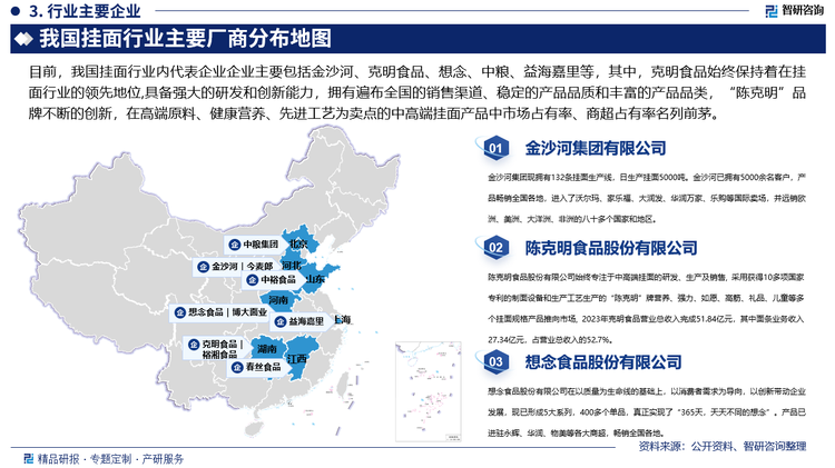 目前，我国挂面行业内代表企业企业主要包括金沙河、克明食品、想念、中粮、益海嘉里等，其中，克明食品始终保持着在挂面行业的领先地位,具备强大的研发和创新能力，拥有遍布全国的销售渠道、稳定的产品品质和丰富的产品品类，“陈克明”品牌不断的创新，在高端原料、健康营养、先进工艺为卖点的中高端挂面产品中市场占有率、商超占有率名列前茅。