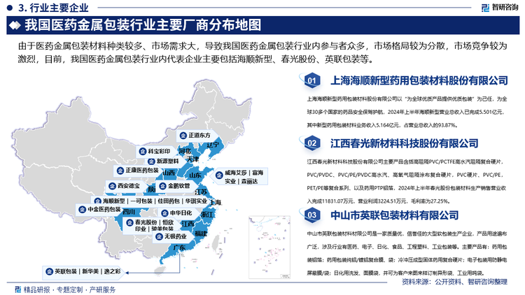 由于医药金属包装材料种类较多、市场需求大，导致我国医药金属包装行业内参与者众多，市场格局较为分散，市场竞争较为激烈，目前，我国医药金属包装行业内代表企业主要包括海顺新型、春光股份、英联包装等，其中，海顺新型凭借在药用包装领域的专业性和技术创新能力而获得了业界认可，荣获2023年“证券之星资本力量行业影响力奖”，彰显了在行业内具有较高的品牌影响力和市场认可度，海顺新型产品质量、技术和服务水平均达到了国际标准，赢得了华海药业、联邦制药、辉瑞医药、诺华制药等国内外知名制药品牌的青睐，海顺新型产品类型丰富，覆盖了广泛的药品剂型包装需求，进一步巩固了在高端药包市场的稳固地位和较强的客户粘性。