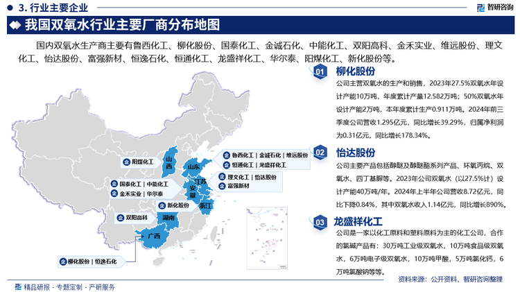 其中柳化股份主营双氧水的生产和销售，2023年27.5%双氧水年设计产能10万吨，年度累计产量12.582万吨；50%双氧水年设计产能2万吨，本年度累计生产0.911万吨。2024年前三季度公司营收1.295亿元，同比增长39.29%，归属净利润为0.31亿元，同比增长178.34%。怡达股份主要产品包括醇醚及醇醚酯系列产品、环氧丙烷、双氧水、四丁基脲等。2023年公司双氧水（以27.5%计）设计产能40万吨/年。2024年上半年公司营收8.72亿元，同比下降0.84%，其中双氧水收入1.14亿元，同比增长890%。龙盛祥化工是一家以化工原料和塑料原料为主的化工公司，合作的氯碱产品有：30万吨工业级双氧水，10万吨食品级双氧水，6万吨电子级双氧水，10万吨甲酸，5万吨氯化钙，6万吨氯酸钠等等。