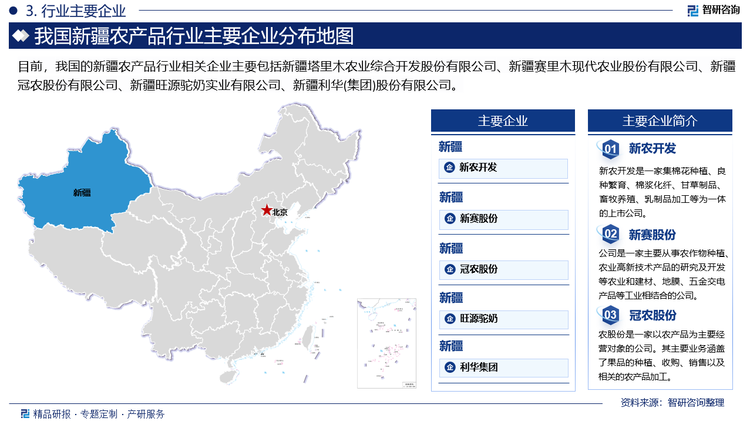 近年來，隨著農(nóng)業(yè)產(chǎn)業(yè)的不斷發(fā)展，新疆農(nóng)產(chǎn)品行業(yè)企業(yè)不斷增加，導(dǎo)致行業(yè)市場(chǎng)競(jìng)爭(zhēng)激烈，產(chǎn)品同質(zhì)化嚴(yán)重。目前，我國(guó)的新疆農(nóng)產(chǎn)品行業(yè)相關(guān)企業(yè)主要包括新疆塔里木農(nóng)業(yè)綜合開發(fā)股份有限公司、新疆賽里木現(xiàn)代農(nóng)業(yè)股份有限公司、新疆冠農(nóng)股份有限公司、新疆旺源駝奶實(shí)業(yè)有限公司、新疆利華（集團(tuán)）股份有限公司。預(yù)計(jì)未來企業(yè)將不斷延伸產(chǎn)業(yè)鏈，進(jìn)一步優(yōu)化資源配置，從而提高企業(yè)的競(jìng)爭(zhēng)力。