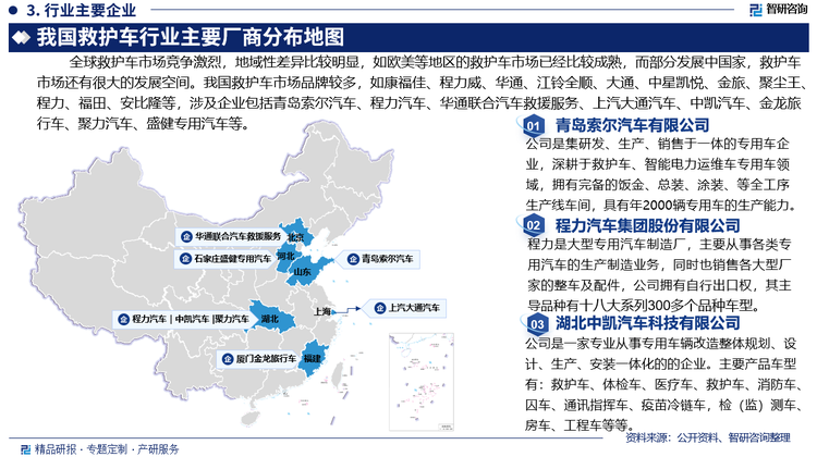 全球救护车市场竞争激烈，地域性差异比较明显，如欧美等地区的救护车市场已经比较成熟，而部分发展中国家，救护车市场还有很大的发展空间。我国救护车市场品牌较多，如康福佳、程力威、华通、江铃全顺、大通、中星凯悦、金旅、聚尘王、程力、福田、安比隆等，涉及企业包括青岛索尔汽车有限公司、程力汽车集团股份有限公司、北京华通联合汽车救援服务有限公司、上汽大通汽车有限公司、湖北中凯汽车科技有限公司、厦门金龙旅行车有限公司、湖北聚力汽车技术股份有限公司、石家庄盛健专用汽车有限公司等。