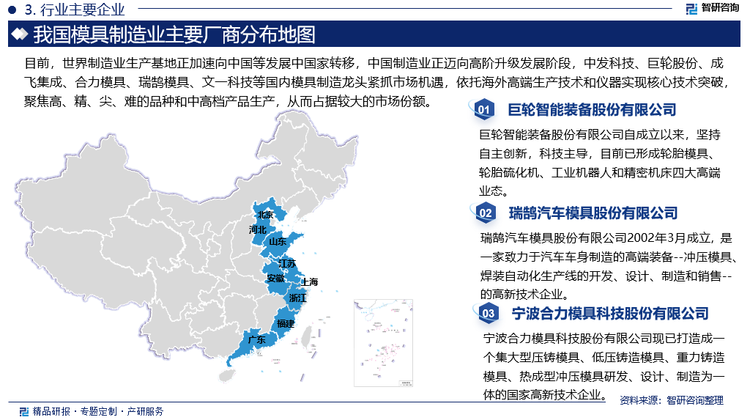 据相关数据显示，我国正常登记状态、非经营异常、名称或经营范围包含“模具”的全国模具厂超50万个，其中，广东、浙江、江苏、山东、河北、安徽、福建是我国模具制造企业最多的省份，企业总数占全国80%。目前，世界制造业生产基地正加速向中国等发展中国家转移，中国制造业正迈向高阶升级发展阶段，中发科技、巨轮股份、成飞集成、合力模具、瑞鹄模具、文一科技等国内模具制造龙头紧抓市场机遇，依托海外高端生产技术和仪器实现核心技术突破，聚焦高、精、尖、难的品种和中高档产品生产，从而占据较大的市场份额；个别企业生产的产品已达到世界先进水平，形成领先优势。此外，由于模具加工的特殊性，特别是个性化要求比较突出，我国绝大部分模具生产企业逐步向定制化、小批量迈进，通过聚焦细分领域寻求差异化竞争优势，也在国内模具制造业形成了具有一定影响力的品牌。