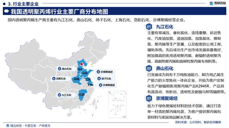 其中九江石化主要有常减压、催化裂化、连续重整、延迟焦化、汽柴油加氢、渣油加氢、加氢裂化、煤制氢、聚丙烯等生产装置，以及配套的公用工程辅助系统。先后成功生产出市场发展前景看好附加值高的医用透明聚丙烯、耐辐射透明聚丙烯、高耐热聚丙烯和高刚性聚丙烯专用料等，。燕山石化已发展成为具有千万吨炼油能力、80万吨乙烯生产能力的大型炼化一体化企业，开始为客户定制化生产耐辐照医用聚丙烯产品K2945R，产品具有高流动、低析出、透明性及耐伽马射线辐照等。京博聚烯烃致力于绿色聚烯烃材料的技术创新，通过打造单一材质的聚丙烯包装，为客户提供聚丙烯包装材料与家居用品解决方案。