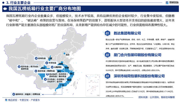 在环保政策趋严的背景下，造纸板块大型资本开支项目的获批难度增大，近年来行业新增产能主要源自头部规模化纸厂的全国布局，未来新增产能供给也存在减少的可能性，行业供需格局改善弹性较大。根据中国造纸协会数据，我国规模以上造纸企业数量已经连续7年缩减，随着瓦楞纸箱行业发展步入成熟稳定期，高能耗、环保不达标的中小产能逐步被清退，规模纸企的竞争优势持续放大，行业集中度将进一步提升。