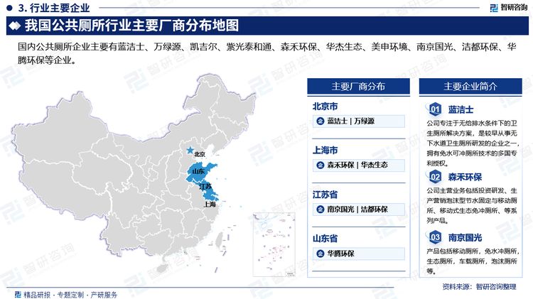 国内公共厕所企业主要有蓝洁士、万绿源、凯吉尔、紫光泰和通、森禾环保、华杰生态、美申环境、南京国光、洁都环保、华腾环保等企业。