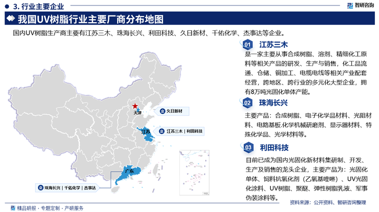 其中江蘇三木是一家主要從事合成樹脂、溶劑、精細化工原料等相關(guān)產(chǎn)品的研發(fā)、生產(chǎn)與銷售，化工品流通、倉儲、銅加工、電纜電線等相關(guān)產(chǎn)業(yè)配套經(jīng)營，跨地區(qū)、跨行業(yè)的多元化大型企業(yè)，擁有8萬噸光固化單體產(chǎn)能。珠海長興主要產(chǎn)品:合成樹脂、電子化學(xué)品材料、光阻材料、電路基板.化學(xué)機械研磨劑、顯示器材料、特殊化學(xué)品、光學(xué)材料等。利田科技目前已成為國內(nèi)光固化新材料集研制、開發(fā)、生產(chǎn)及銷售的龍頭企業(yè)，主要產(chǎn)品為:光固化單體、飼料抗氧化劑(乙氧基喹啉)、UV光固化涂料、UV樹脂、聚醚、彈性樹脂乳液、軍事偽裝涂料等。