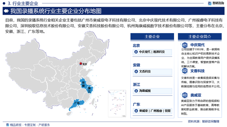 录播系统行业内企业数量众多，但市场份额较为集中，主要企业占据了较大的市场份额。同时，市场竞争也日趋激烈，各家厂商在不断提升产品性能，技术团队不断积累，价格竞争也愈加激烈。目前，行业内企业主要包括广州市奥威亚电子科技有限公司、北京中庆现代技术有限公司、广州视睿电子科技有限公司、深圳锐取信息技术股份有限公司、安徽文香科技股份有限公司等。