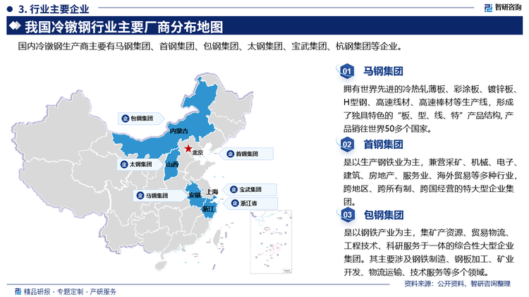 其中馬鋼集團擁有世界先進的冷熱軋薄板、彩涂板、鍍鋅板H型鋼、高速線材、高速棒材等生產(chǎn)線，形成了獨具特色的“板、型、線、特”產(chǎn)品結(jié)構(gòu),產(chǎn)品銷往世界50多個國家。首鋼集團是以生產(chǎn)鋼鐵業(yè)為主，兼營采礦、機械、電子建筑、房地產(chǎn)、服務(wù)業(yè)、海外貿(mào)易等多種行業(yè)跨地區(qū)、跨所有制、跨國經(jīng)營的特大型企業(yè)集才，包鋼集團是以鋼鐵產(chǎn)業(yè)為主，集礦產(chǎn)資源、貿(mào)易物流、工程技術(shù)、科研服務(wù)于一體的綜合性大型企業(yè)集團。其主要涉及鋼鐵制造、鋼板加工、礦業(yè)開發(fā)、物流運輸、技術(shù)服務(wù)等多個領(lǐng)域。