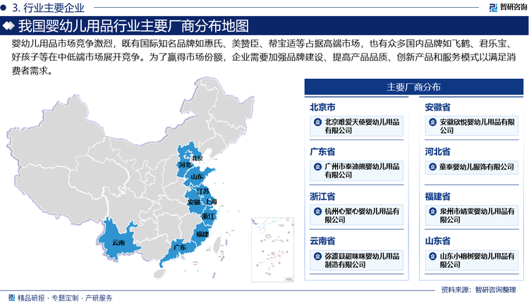 婴幼儿用品市场竞争激烈，既有国际知名品牌如惠氏、美赞臣、帮宝适等占据高端市场，也有众多国内品牌如飞鹤、君乐宝、好孩子等在中低端市场展开竞争。为了赢得市场份额，企业需要加强品牌建设、提高产品品质、创新产品和服务模式以满足消费者需求。