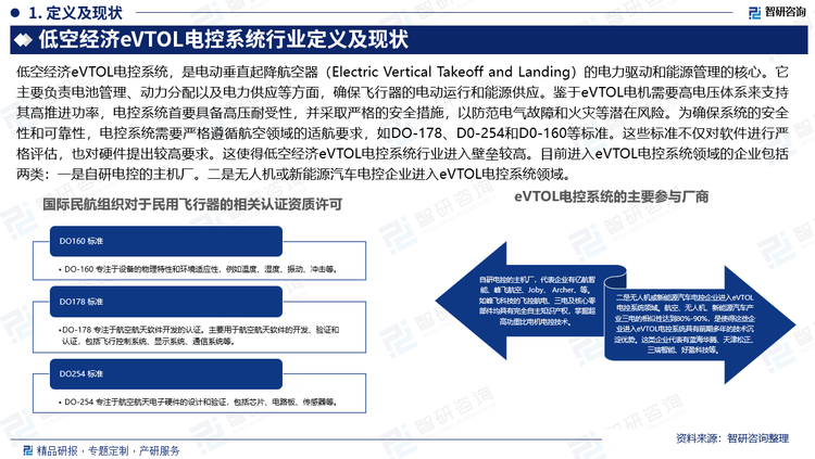 低空经济eVTOL电控系统，是电动垂直起降航空器（Electric Vertical Takeoff and Landing）的电力驱动和能源管理的核心。它主要负责电池管理、动力分配以及电力供应等方面，确保飞行器的电动运行和能源供应。鉴于eVTOL电机需要高电压体系来支持其高推进功率，电控系统首要具备高压耐受性，并采取严格的安全措施，以防范电气故障和火灾等潜在风险。为确保系统的安全性和可靠性，电控系统需要严格遵循航空领域的适航要求，如DO-178、D0-254和D0-160等标准。这些标准不仅对软件进行严格评估，也对硬件提出较高要求。这使得低空经济eVTOL电控系统行业进入壁垒较高。目前进入eVTOL电控系统领域的企业包括两类：一是自研电控的主机厂。二是无人机或新能源汽车电控企业进入eVTOL电控系统领域。