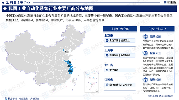 中国工业自动化系统行业的企业分布具有明显的地域特征，主要集中在一线城市。国内工业自动化系统生产商主要有金自天正、机械工业、海得控制、新华控制、中控技术、南京自动化、先导智能等企业。