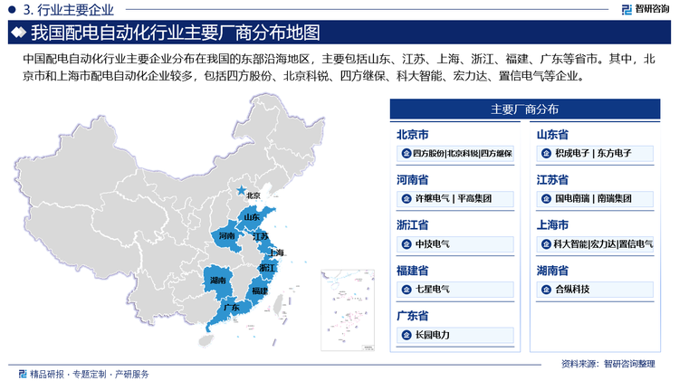 中国配电自动化行业主要企业分布在我国的东部沿海地区，主要包括山东、江苏、上海、浙江、福建、广东等省市。其中，北京市和上海市配电自动化企业较多，包括四方股份、北京科锐、四方继保、科大智能、宏力达、置信电气等企业。