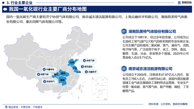 目前，“双碳”政策下，国家能源结构面临调整，各类产业也将面临转型升级的挑战。能源领域，火电被风光电等清洁能源替代的行业变化已经有目共睹，这种变化将持续延伸到其他产业。一氧化碳产业也将受到产业大洗牌的影响，一些高耗能、高排放的企业将会遭到淘汰，行业竞争格局将会进一步变化。一氧化碳企业需要拥抱双碳政策，成立专门组织积极应对；同时探索低能耗生产工艺，技术创新寻求低碳替代产品；实现多管齐下，绿色生产、循环经济是核心，如积极布局绿色用电，加快清洁电力替代和搭建绿色生产线，提升电气化水平等举措并用。