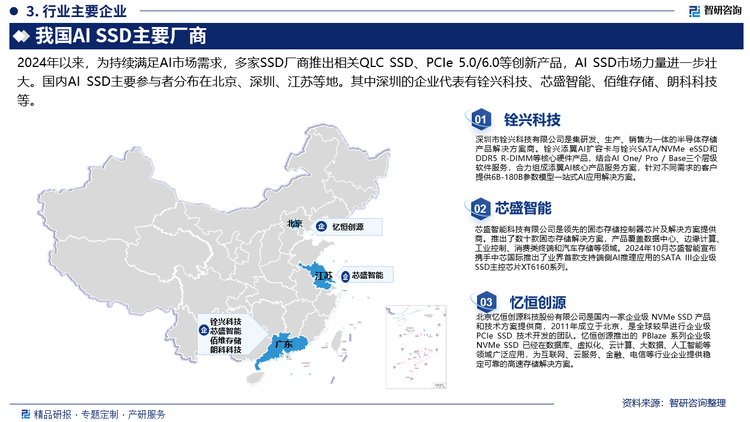 2024年以來，為持續(xù)滿足AI市場需求，多家SSD廠商推出相關(guān)QLC SSD、PCIe 5.0/6.0等創(chuàng)新產(chǎn)品，AI SSD市場力量進(jìn)一步壯大。國內(nèi)AI SSD主要參與者分布在北京、深圳、江蘇等地。其中深圳的企業(yè)代表有銓興科技、芯盛智能、佰維存儲、朗科科技等。