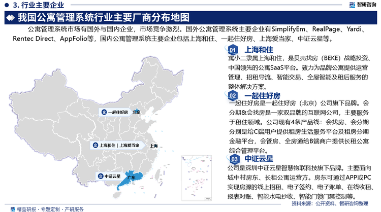 公寓管理系统市场有国外与国内企业，市场竞争激烈。国外公寓管理系统主要企业有SimplifyEm、RealPage、Yardi、Rentec Direct、AppFolio等，国内公寓管理系统主要企业包括上海和住、一起住好房、上海爱当家、中证云星等。