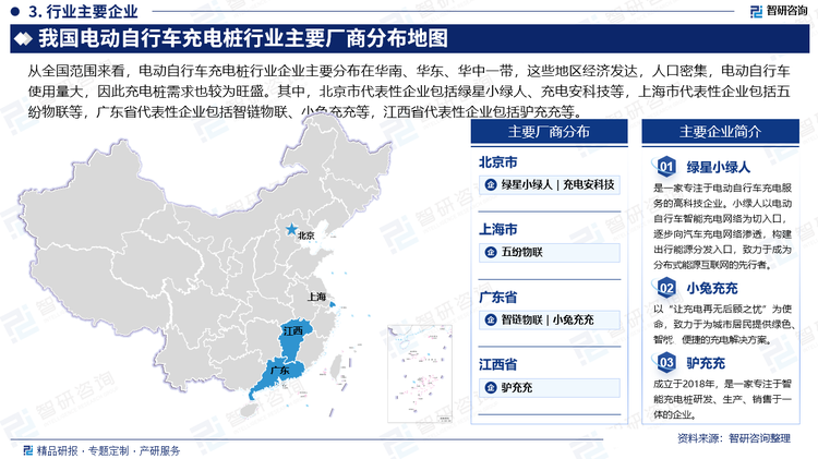 从全国范围来看，电动自行车充电桩行业企业主要分布在华南、华东、华中一带，这些地区经济发达，人口密集，电动自行车使用量大，因此充电桩需求也较为旺盛。