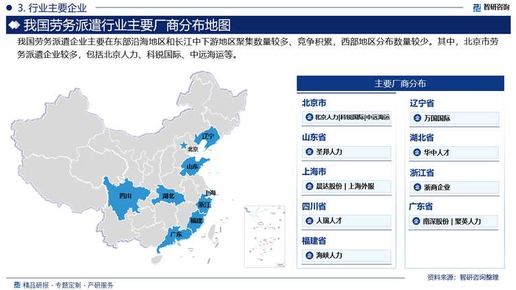 我国劳务派遣企业主要在东部沿海地区和长江中下游地区聚集数量较多、竞争积累，西部地区分布数量较少。其中，北京市劳务派遣企业较多，包括北京人力、科锐国际、中远海运等。