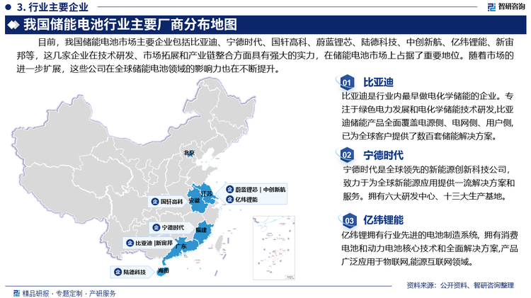 目前，我国储能电池市场主要企业包括比亚迪、宁德时代、国轩高科、蔚蓝锂芯、陆德科技、中航锂电、新宙邦等，这几家企业在技术研发、市场拓展和产业链整合方面具有强大的实力，在储能电池市场上占据了重要地位。随着市场的进一步扩展，这些公司在全球储能电池领域的影响力也在不断提升。