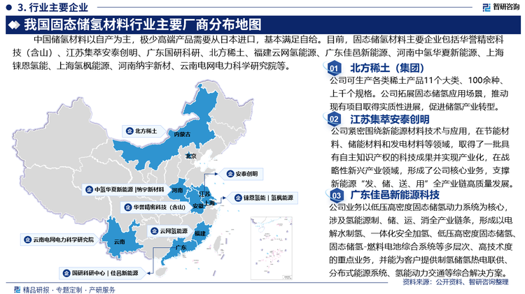 中国储氢材料以自产为主，极少高端产品需要从日本进口，基本满足自给，少量出口日本、美国、欧洲。目前，固态储氢材料主要企业包括华誉精密科技（含山）有限公司、江苏集萃安泰创明先进能源材料研究院有限公司、广东省国研科技研究中心有限公司、中国北方稀土（集团）高科技股份有限公司、福建省云网氢能源科技有限公司、广东佳邑新能源科技有限公司、河南中氢华夏新能源技术有限公司、上海铼恩氢能科技有限公司、上海氢枫能源技术有限公司、江苏集萃安泰创明先进能源材料研究院有限公司、广东省国研科技研究中心有限公司、河南纳宇新材料有限公司、云南电网有限责任公司电力科学研究院等。