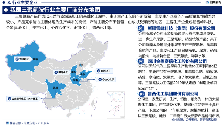 三聚氰胺产品作为以天然气或煤深加工的基础化工原料，由于生产工艺的不断成熟，主要生产企业的产品质量和性能差异较小，产品竞争能力主要体现为生产成本的高低，产能主要分布于新疆、山东以及河南等地区。目前，国内三聚氰胺主要生产企业包括新疆雪峰科技（集团）股份有限公司、四川金象赛瑞化工股份有限公司、四川美丰化工股份有限公司、河南心连心化学工业集团股份有限公司、阳煤化工股份有限公司、鲁西化工集团股份有限公司等。其中，雪峰科技在新疆阿克苏沙雅地区和昌吉州阜康市建成投产2个生产基地，成为西北地区最大的三聚氰胺、复合肥生产企业。其中：在阿克苏沙雅地区有年产11万吨的三聚氰胺生产装置；在昌吉州阜康市有年产10万吨的三聚氰胺生产装置。2023年雪峰科技生产三聚氰胺18.26万吨，比2022年增长11.68%；销量19.54万吨，比2022年增长27.63%。