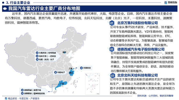 我国许多高水平汽车雷达产品依赖进口。近年来，随着国内自主汽车品牌的不断发展，国内汽车雷达企业也受到带动，质量提升迅速，相对于国外同类产品的差距进一步缩小，并逐渐开始替代博世、大陆、电装等企业。目前，国内汽车雷达市场的主要企业有北京万集科技股份有限公司、惠州市德赛西威汽车电子股份有限公司、深圳市豪恩汽车电子装备股份有限公司、宁波均胜电子股份有限公司、北京经纬恒润科技股份有限公司、北京北科天绘科技有限公司、北醒（北京）光子科技有限公司、北京一径科技有限公司、上海禾赛科技有限公司、深圳市速腾聚创科技有限公司、深圳市镭神智能系统有限公司等。