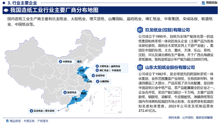 目前，我国制浆造纸及纸制品业企业数量较多，其中玖龙纸业、太阳纸业、理文造纸、晨鸣纸业、山鹰国际等大型造纸公司在资金规模、生产技术及管理水平等方面占据绝对优势。同时，为减少原材料限制，龙头企业陆续在国内外建设林业基地，向产业链上游延伸，稳定原料供应，降低原材料成本，增强行业竞争力。我国中小纸厂在局部地区占据运输成本、价格优势，一定时期内仍有一定的市场份额。但在环保标准日益趋严的背景下，部分企业经营成本进一步上升，面临淘汰风险，使市场份额持续向龙头企业集中，行业集中度有序提升。此外，我国造纸市场收益较好，叠加落后产能淘汰释放出新的市场空间，吸引外资品牌加速进入中国市场，加剧了国内造纸行业的竞争。