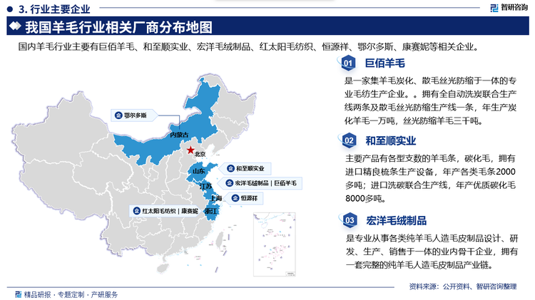 其中巨佰羊毛是一家集羊毛炭化、散毛丝光防缩于一体的专业毛纺生产企业。。拥有全自动洗炭联合生产线两条及散毛丝光防缩生产线一条，年生产炭化羊毛一万吨，丝光防缩羊毛三千吨。和至顺实业主要产品有各型支数的羊毛条，碳化毛，拥有进口精良梳条生产设备，年产各类毛条2000多吨;进口洗碳联合生产线，年产优质碳化毛8000多吨。宏洋毛绒制品是专业从事各类纯羊毛人造毛皮制品设计、研发、生产、销售于一体的业内骨干企业，拥有-套完整的纯羊毛人造毛皮制品产业链。