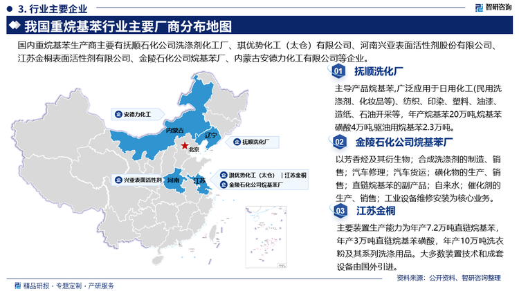 其中抚顺洗化厂主导产品烷基茶,广泛应用于日用化工(民用洗涤剂、化妆品等)、纺织、印染、塑料、油漆、造纸、石油开采等，年产烷基苯20万吨,烷基苯磺酸4万吨,驱油用烷基苯2.3万吨。金陵石化公司烷基苯厂以芳香烃及其衍生物;合成洗涤剂的制造、销售;汽车修理;汽车货运;磺化物的生产、销售;直链烷基苯的副产品;自来水;催化剂的生产、销售;工业设备维修安装为核心业务。江苏金桐主要装置生产能力为年产7.2万吨直链烷基茶年产3万吨直链烷基苯磺酸，年产10万吨洗衣粉及其系列洗涤用品。大多数装置技术和成套设备由国外引进。