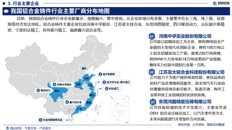 目前，我国铝合金铸件行业企业数量多、规模偏小、集中度低。从企业区域分布来看，主要集中在长三角、珠三角、环渤海等经济发达地区。铝合金铸件主要企业包括河南中孚实业股份有限公司、江苏亚太轻合金科技股份有限公司、东莞鸿图精密压铸有限公司、四川隆创动力科技有限公司、山东锦尔泰精密压铸有限公司、宁波科达精工科技股份有限公司、苏州春兴精工股份有限公司、福建鑫久铝合金压铸有限公司等。