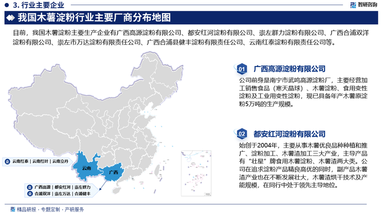 我国木薯淀粉行业市场集中度较高，企业分布较为集中，主要集中在广西和云南两地。目前，我国木薯淀粉主要生产企业有广西高源淀粉有限公司、都安红河淀粉有限公司、崇左群力淀粉有限公司、广西合浦双洋淀粉有限公司、崇左市万达淀粉有限责任公司、广西合浦县健丰淀粉有限责任公司、云南红泰淀粉有限责任公司等。